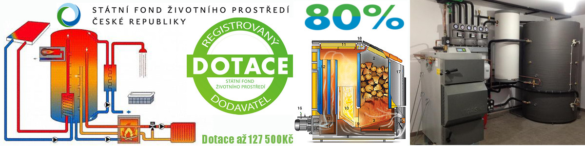 Kotlíková dotace na kotle